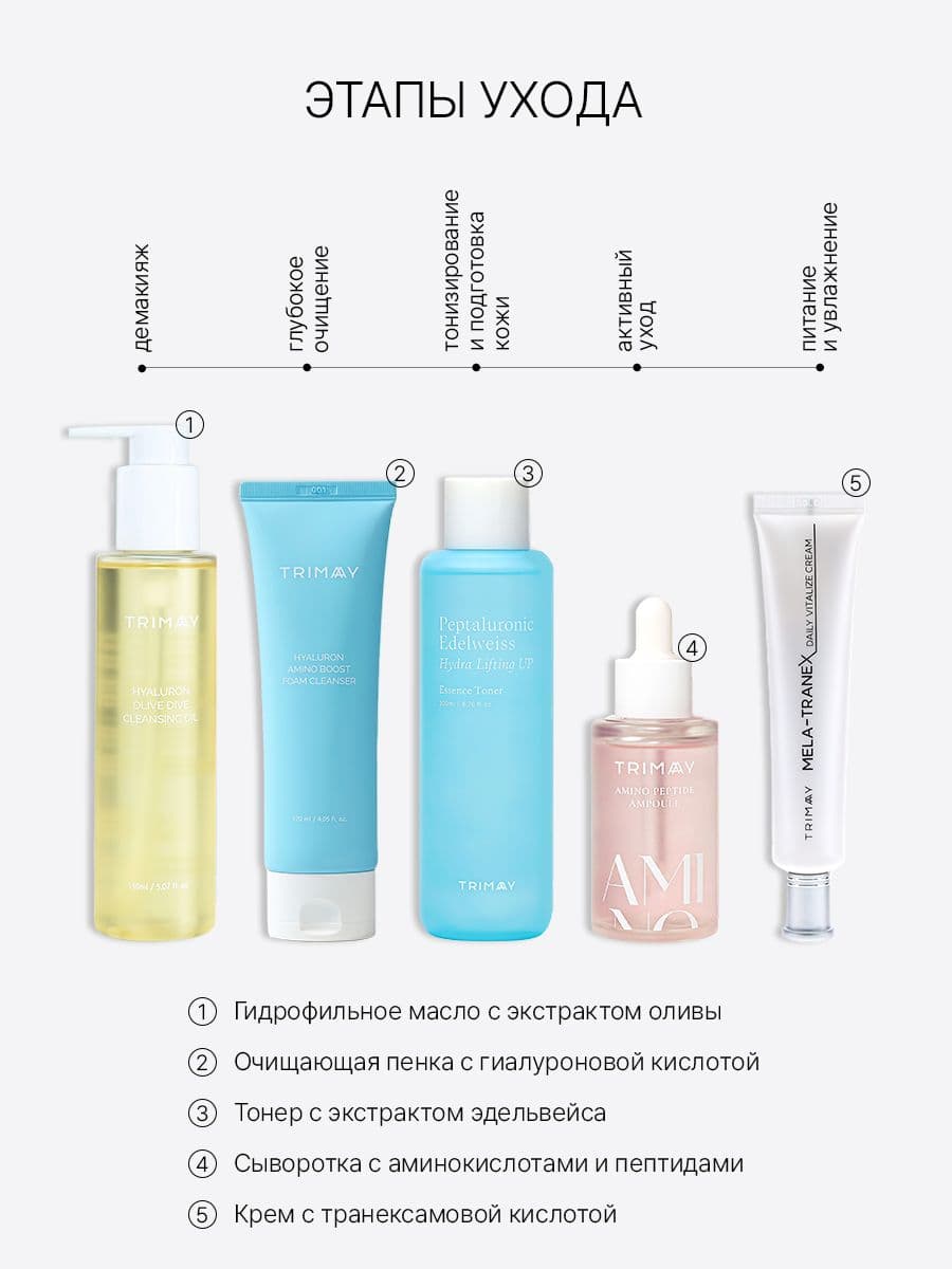 Осветляющий крем против пигментации  Mela-Tranex Daily Vitalize Cream 40ml — фото 7
