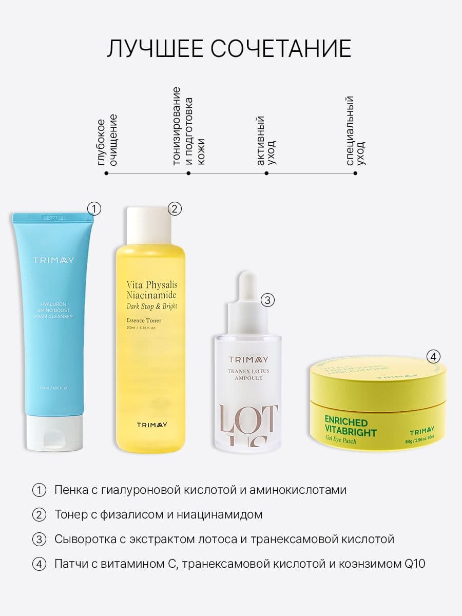 Мультифункциональные осветляющие патчи для кожи вокруг глаз  Enriched Vitabright Gel Eye Patch, 60 шт. — фото 8