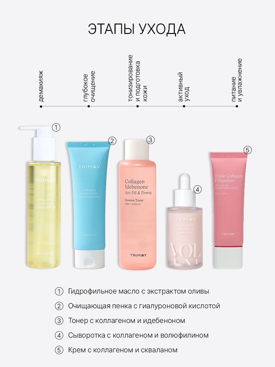 Питательный крем с коллагеном и скваланом Triple Collagen P.Squalane Anti-Aging Nourishing Cream, 50 мл — фото 7