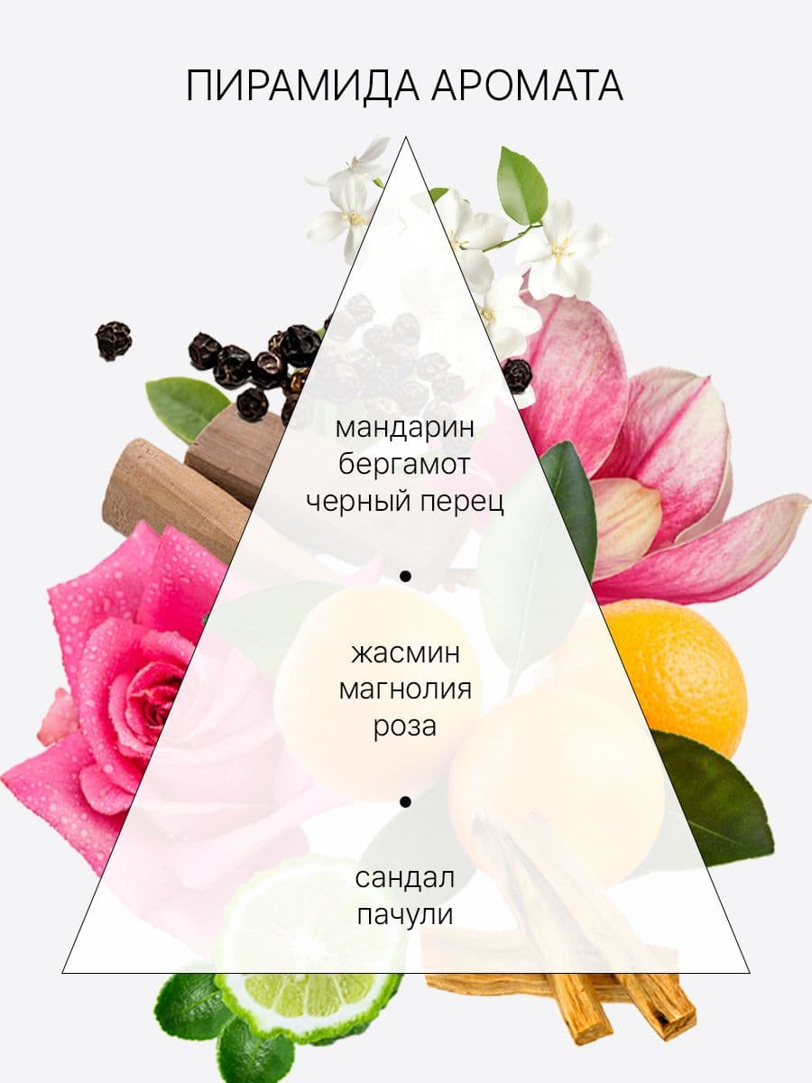 Крем для тела  с ароматом сандала и пачули Gorgeous Bloom Body Cream, 200 мл — фото 4