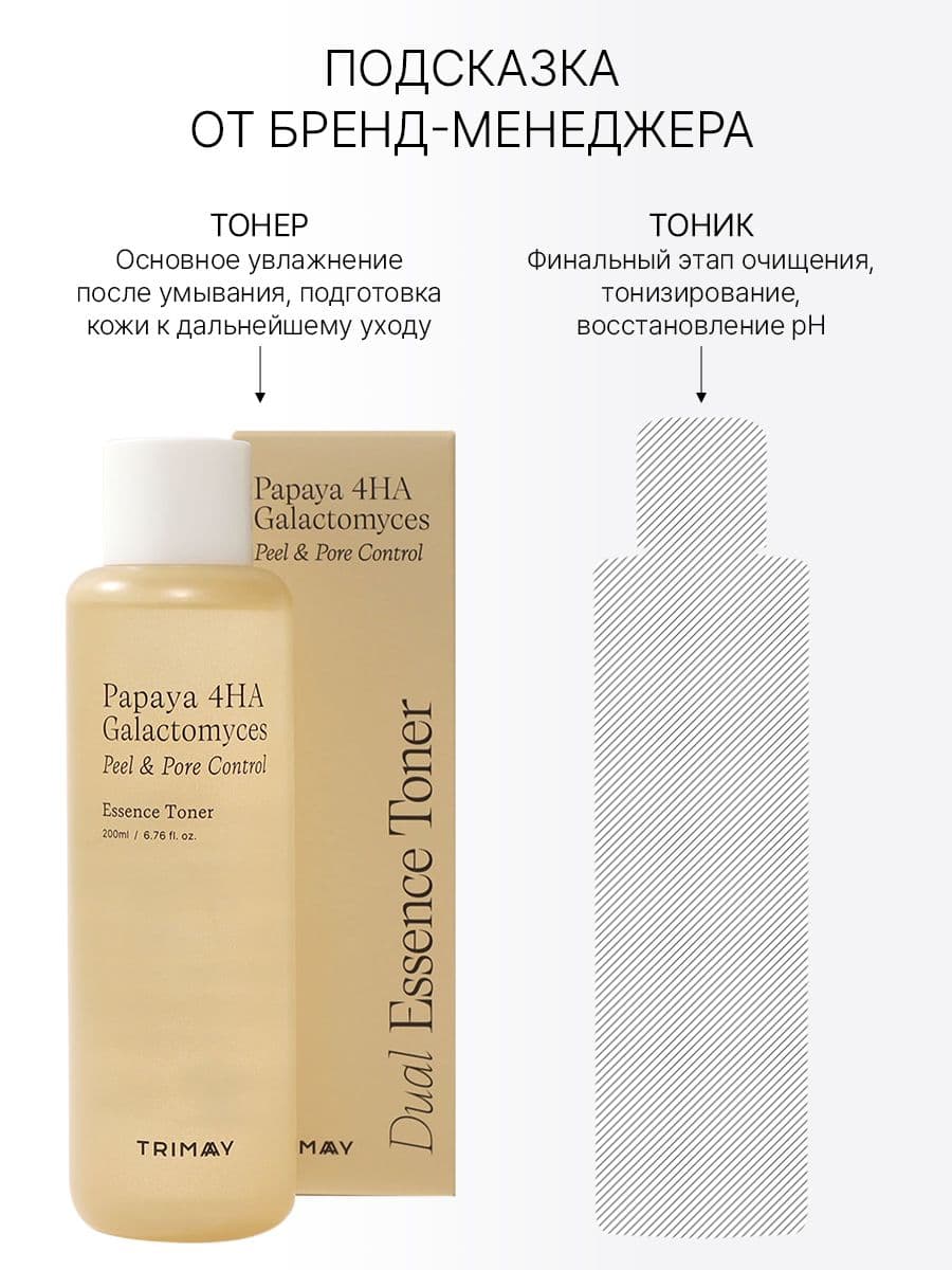 Отшелушивающий пилинг тонер-эссенция Papaya 4HA Galactomyces Peel & Pore Control Toner, 200 мл