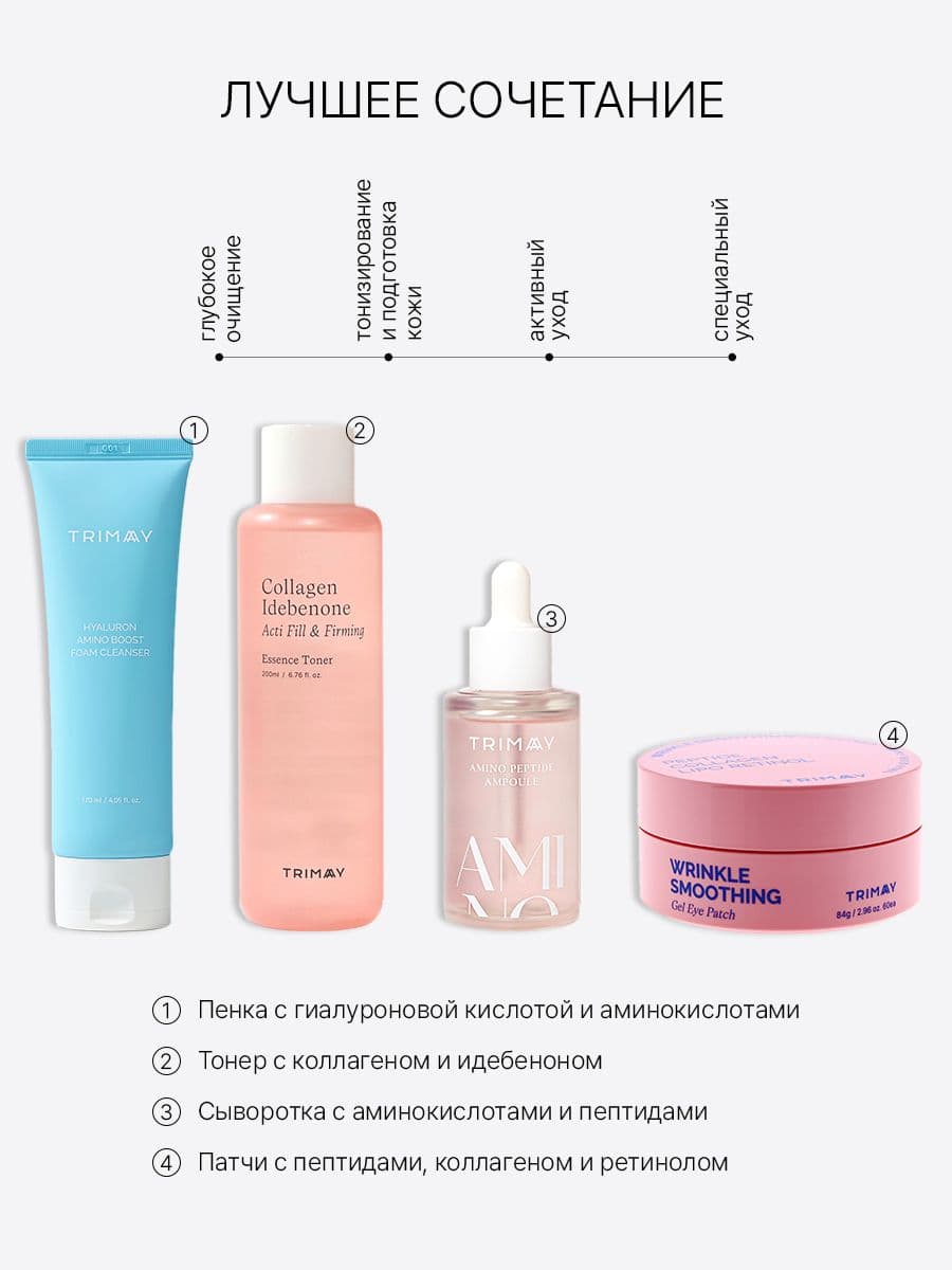 Мультифункциональные питательльные патчи для кожи вокруг глаз Wrinkle Smoothing Gel Eye Patch, 60 шт. — фото 9