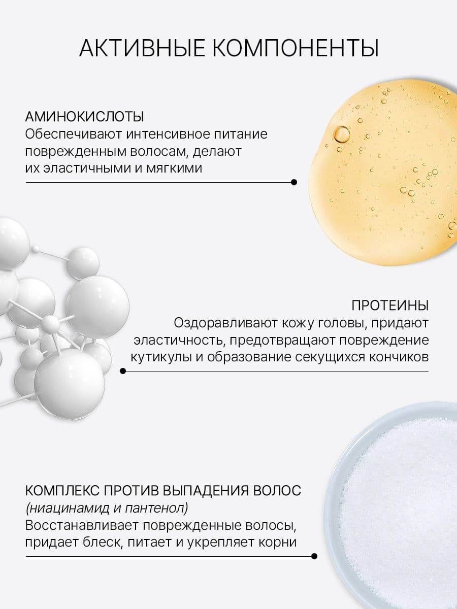 Шампунь против выпадения волос с аминокислотами и кератином Amino Keratin Anti-Hair Loss Shampoo 310 мл — фото 2