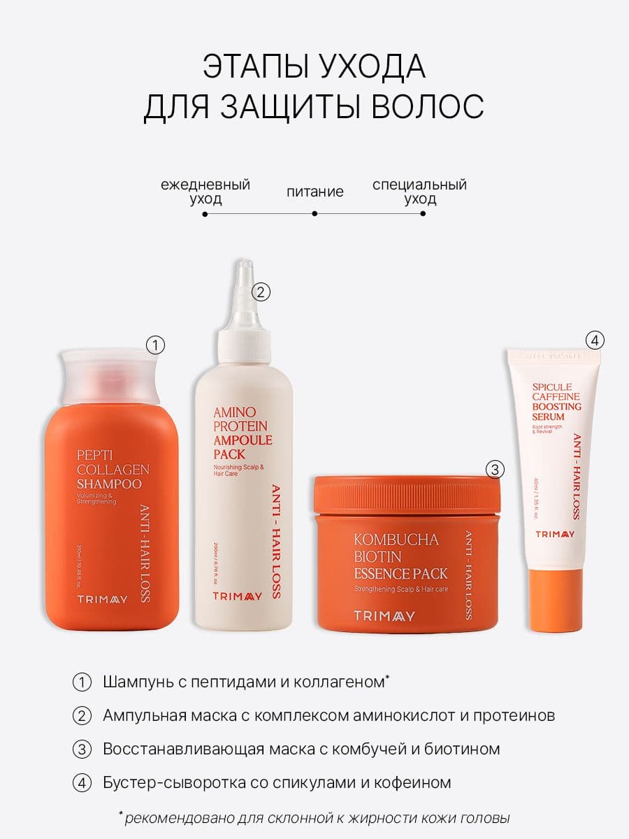 Шампунь против выпадения волос с пептидами и коллагеном Pepti Collagen Anti-Hair Loss Shampoo 310ml — фото 7