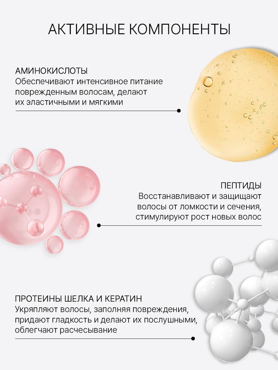 Несмываемая маска для волос No Wash Nutri Lock Hair Mask, 200 мл