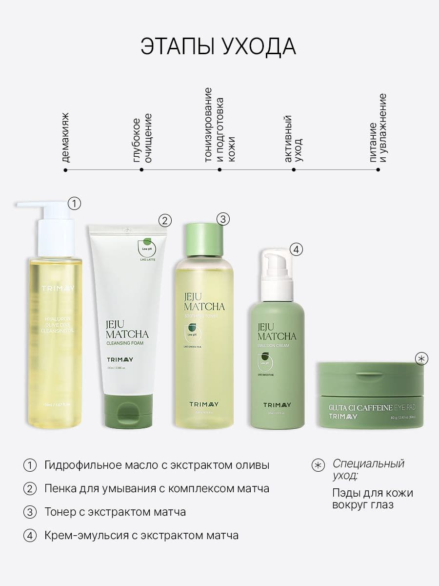 Слабокислотная пенка для умывания с экстрактом матча Jeju Matcha Low pH Cleansing Foam, 100 мл — фото 9