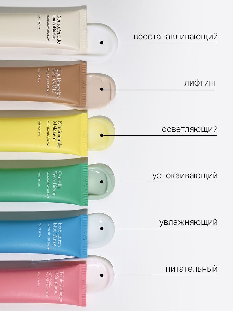 Осветляющий крем c ниацинамидом и витаминнами Niacinamide Melazero Vita Blanc Cream, 50 мл — фото 8