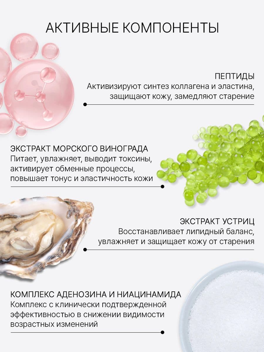 Антивозрастной крем с комплексом пептидов Peptide 30 Cream, 50 мл — фото 2