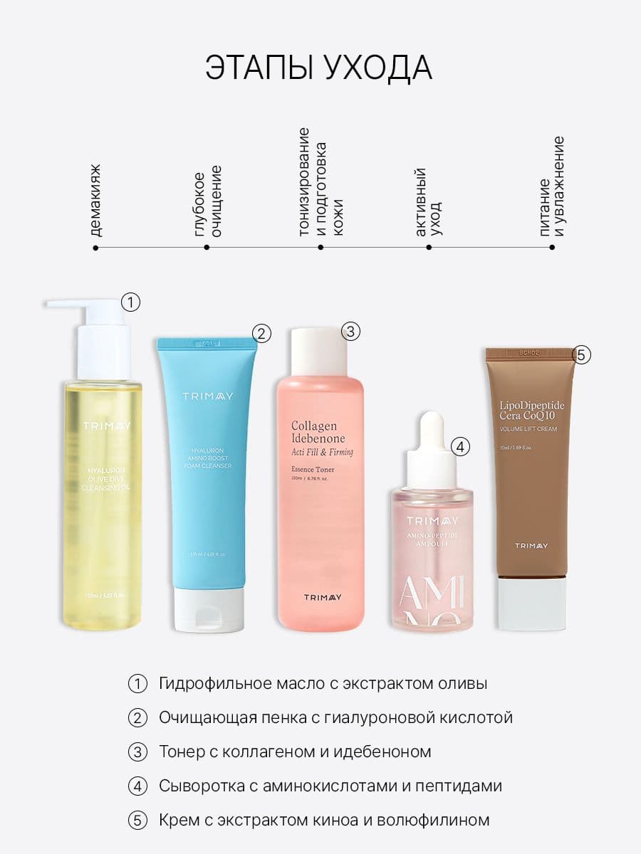 Лифтинг-крем с коэнзимом Q10, комплексом пептидов и идебеноном LipodiPeptide Cera CoQ10 Volume Lift Cream, 50 мл — фото 7