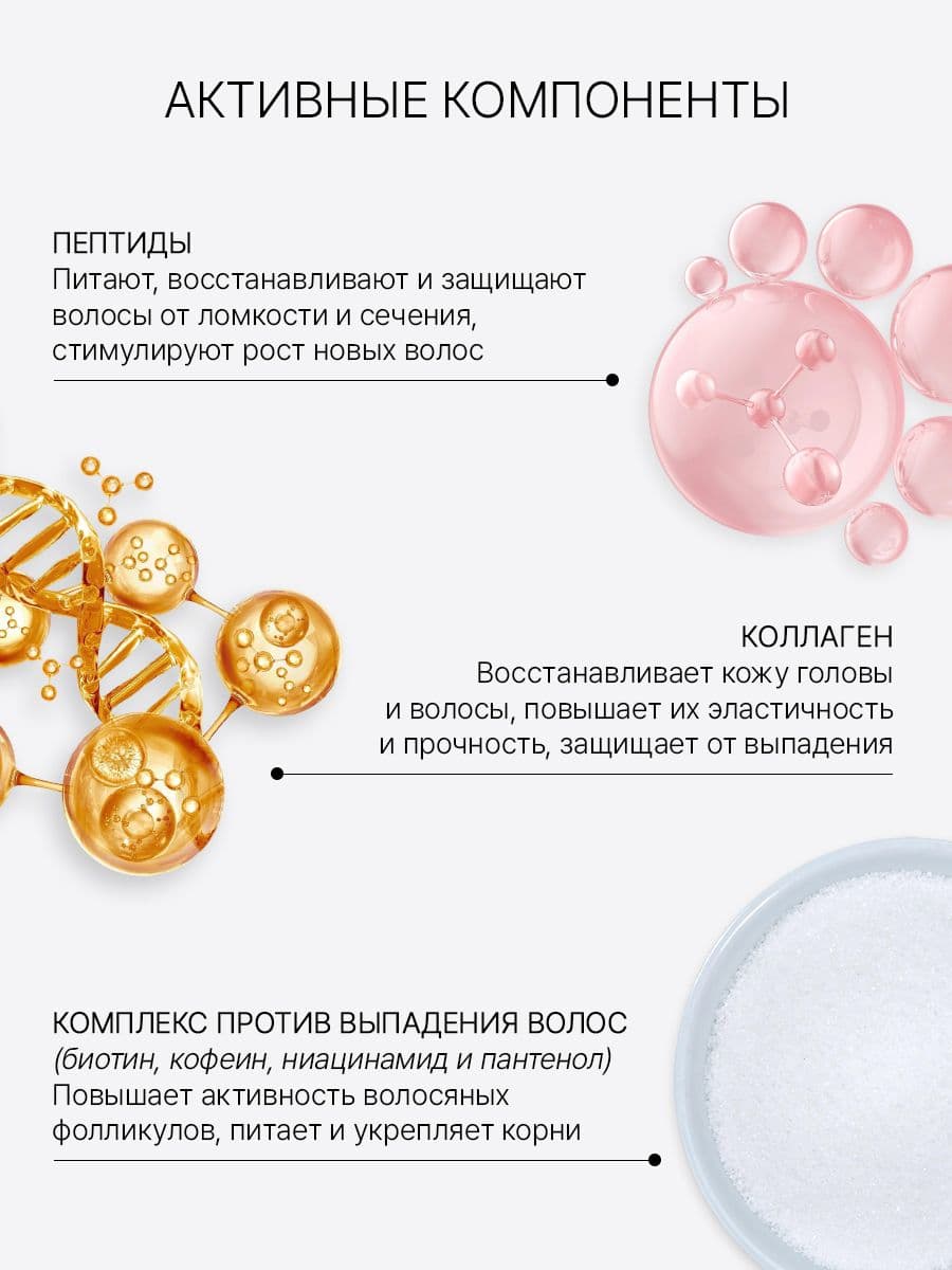 Шампунь против выпадения волос с пептидами и коллагеном Pepti Collagen Anti-Hair Loss Shampoo 310ml — фото 2