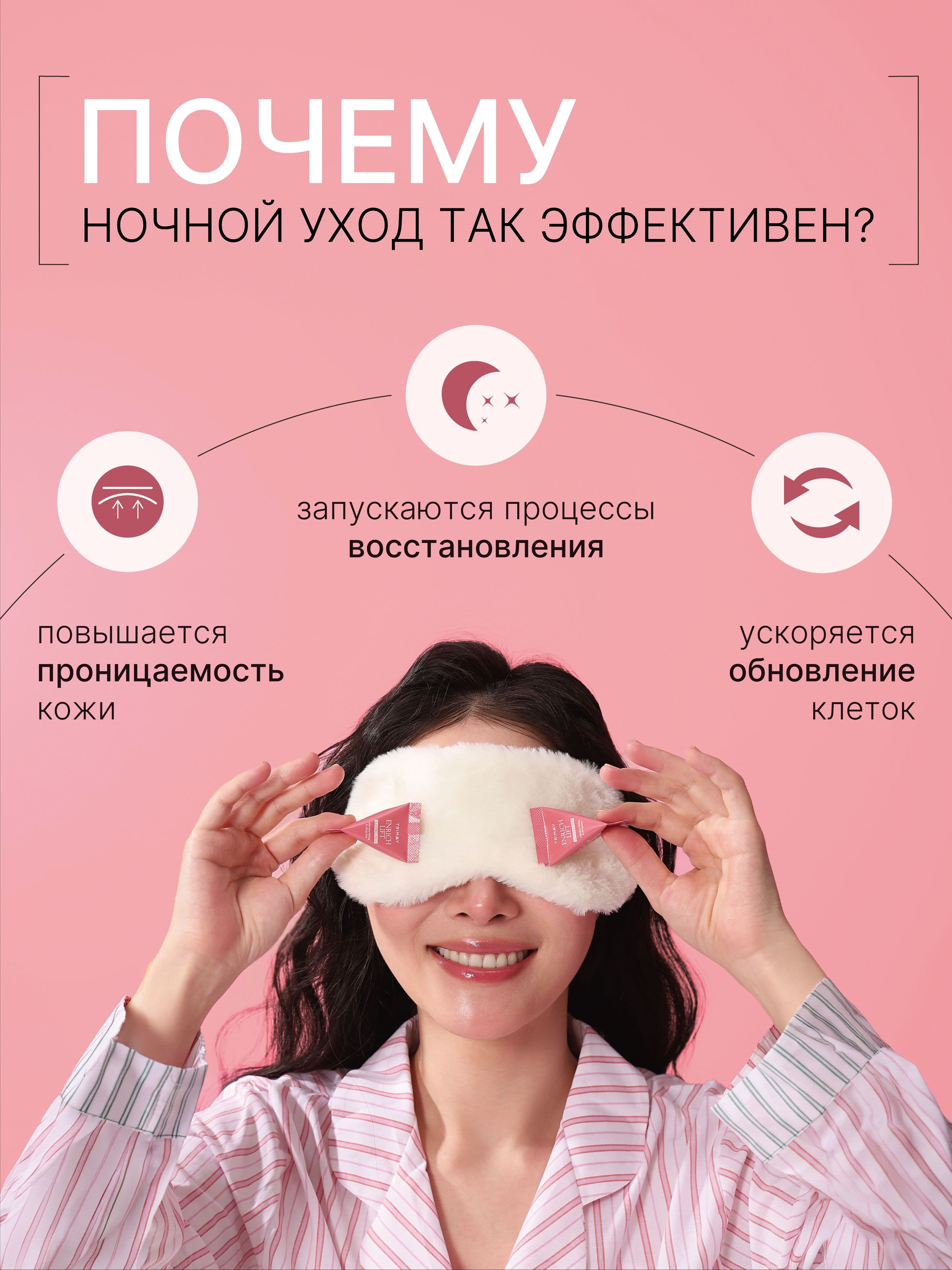 Питательная ночная маска с коллагеном и бакучиолом Enrich-lift Sleeping Pack, 3г * 20шт — фото 4
