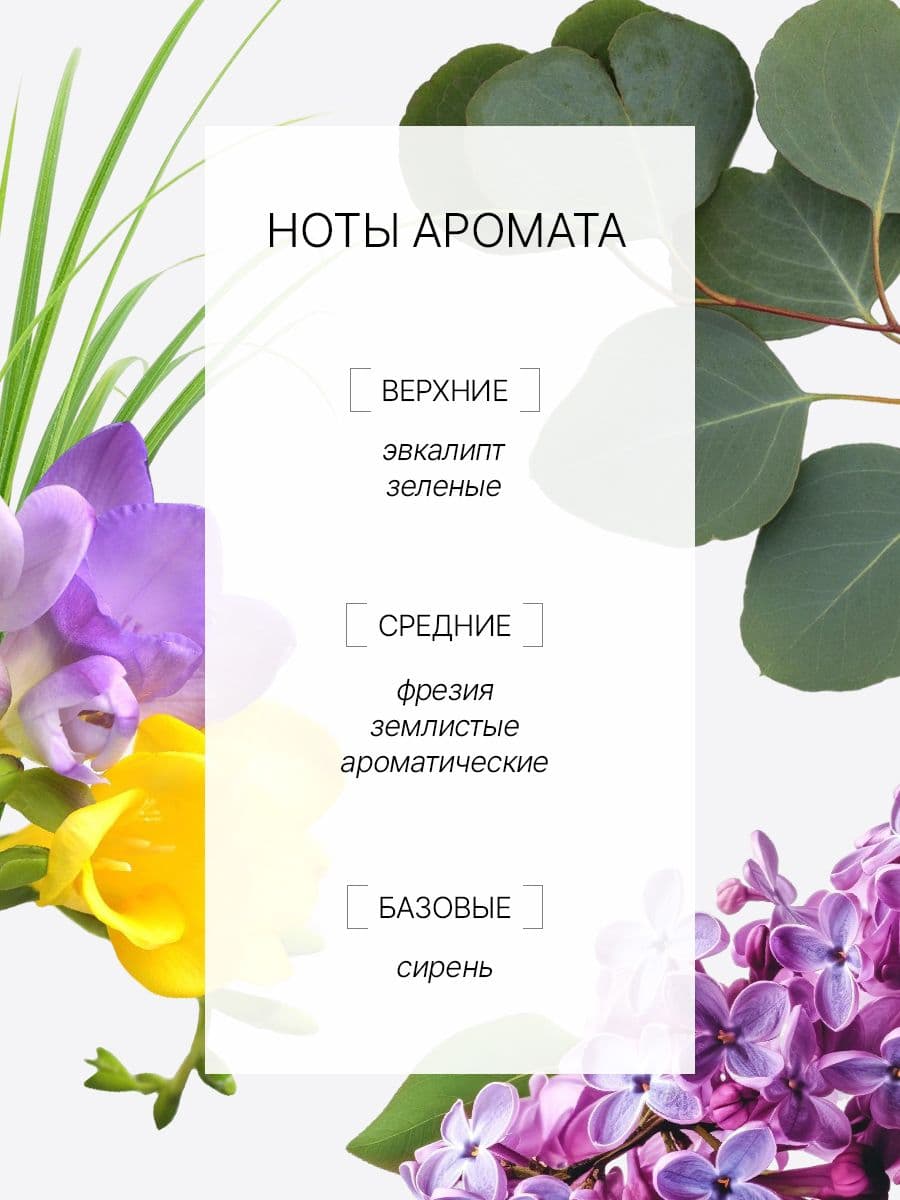 Ампульная маска против выпадения волос Amino Protein Ampoule Pack, 200 мл — фото 7