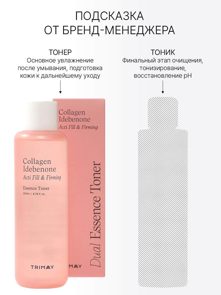 Тонер-эссенция для упругости кожи с коллагеном Collagen Idebenone Acti Fill & Firming Toner, 200 мл — фото 6