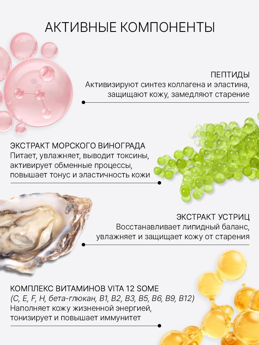 Антивозрастная сыворотка с комплексом пептидов Peptide 28 Ampoule, 50 мл — фото 2