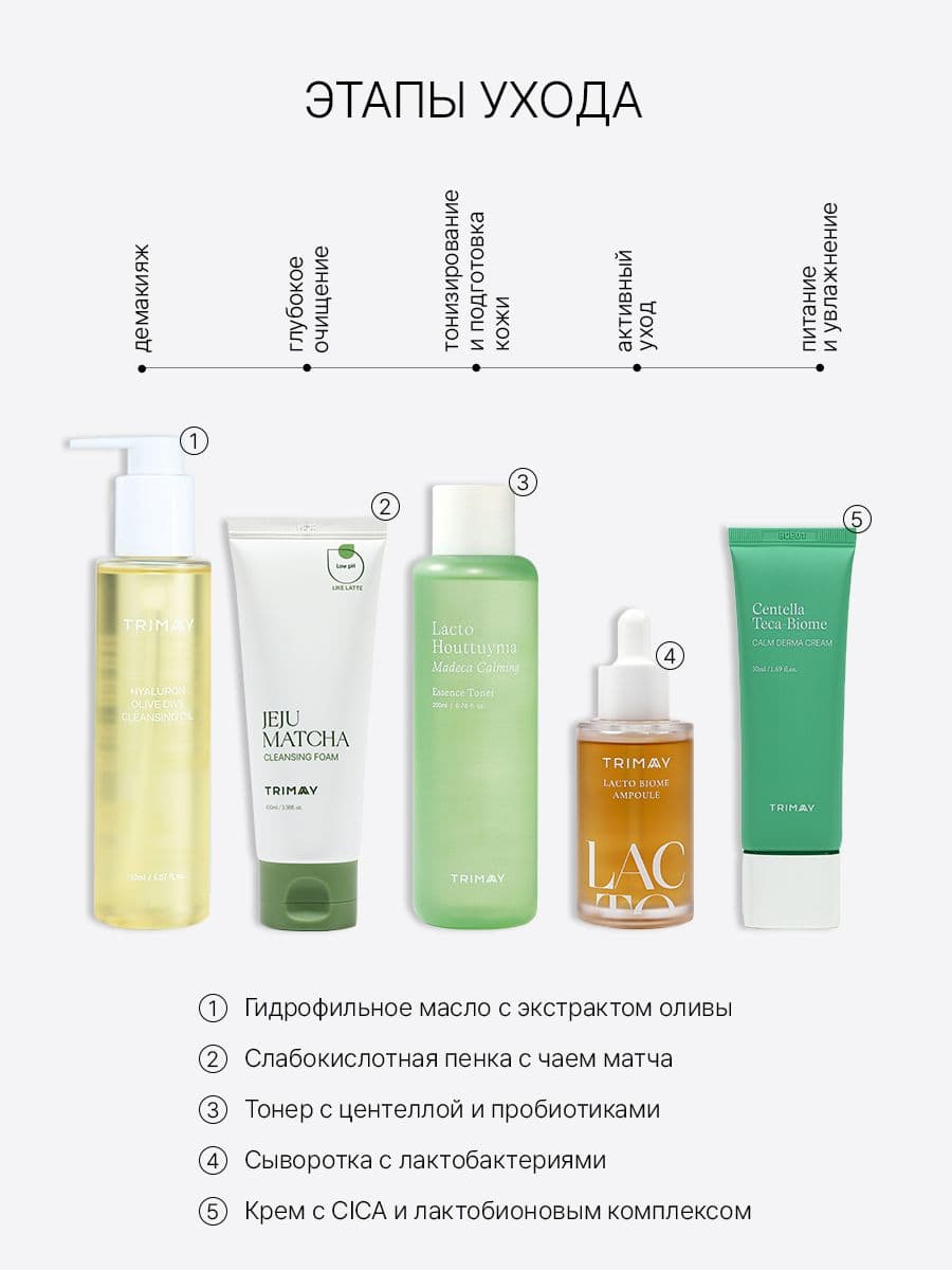 Успокаивающий крем с CICA комплексом и лактобионовым комплексом Centella Teca-Biome Calm Derma Cream, 50 мл — фото 7