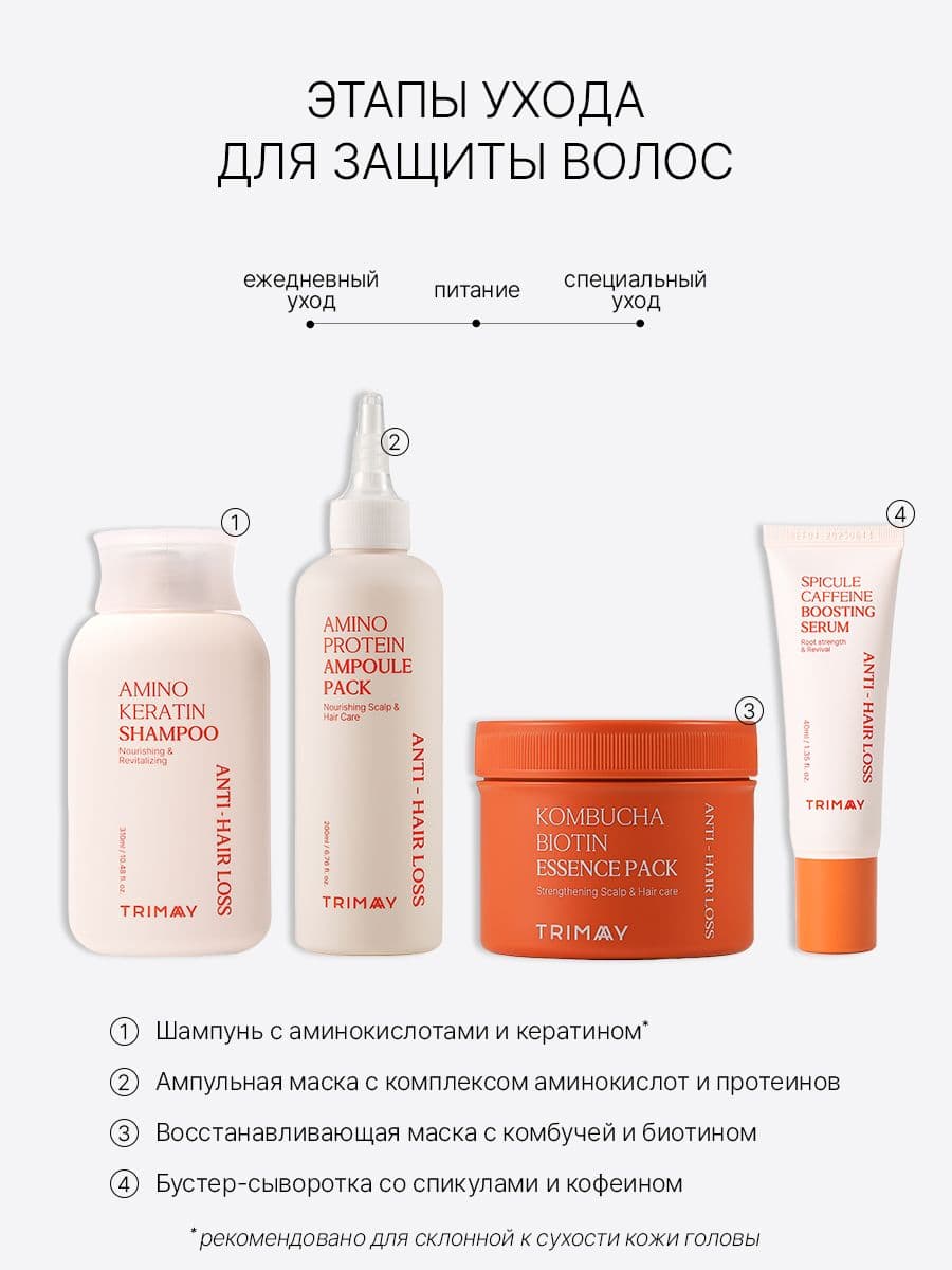 Шампунь против выпадения волос с аминокислотами и кератином Amino Keratin Anti-Hair Loss Shampoo 310 мл — фото 6