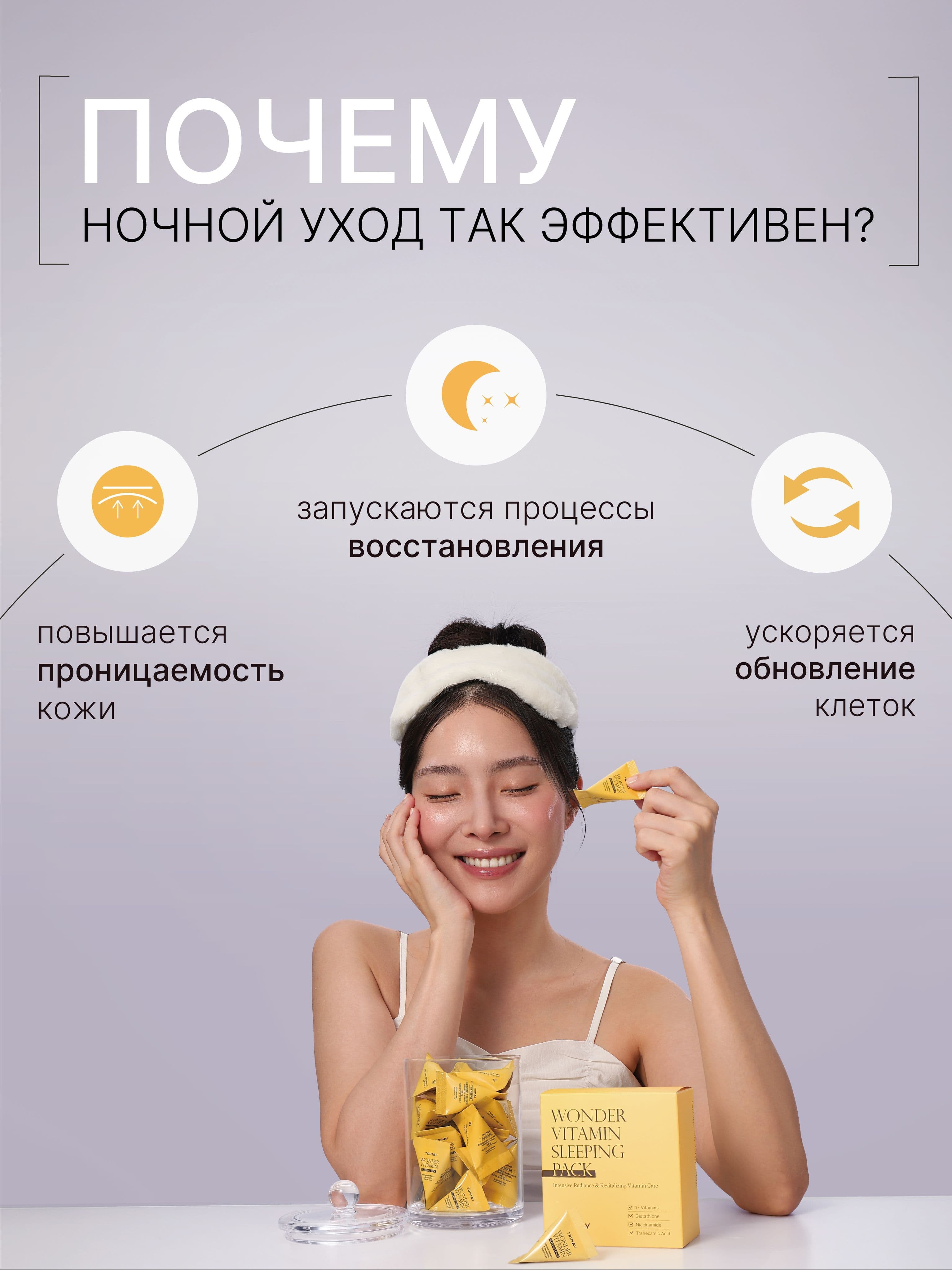 Витаминная ночная маска  с комплексом витаминов и ниацинамидом Wonder Vitamin Sleeping Pack, 3г*20шт — фото 4