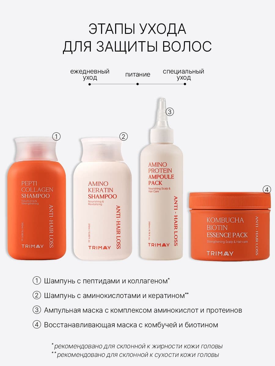 Ампульная маска против выпадения волос Amino Protein Ampoule Pack, 200 мл — фото 10