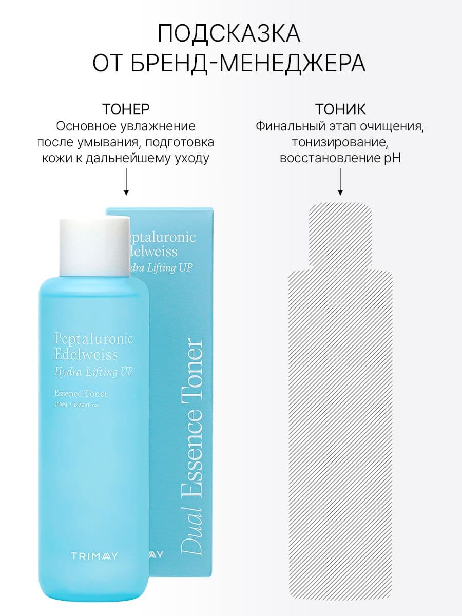 Увлажняющий тонер-эссенция с гиалуроновой кислотой Peptaluronic Edelweiss Hydra Lifting Toner, 200 мл — фото 7