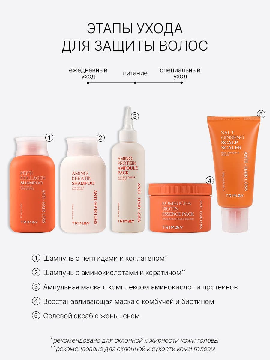 Скраб для кожи головы с солью и экстрактом женьшеня Salt Ginseng Anti-Hair Loss Scalp Scaler, 180 мл — фото 8