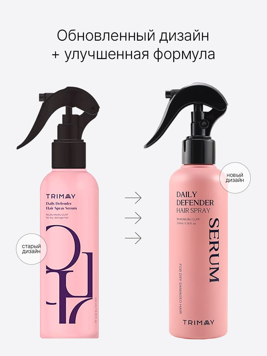 Сыворотка для сухих и поврежденных волос Daily Defender Hair Spray Serum, 200 мл — фото 7