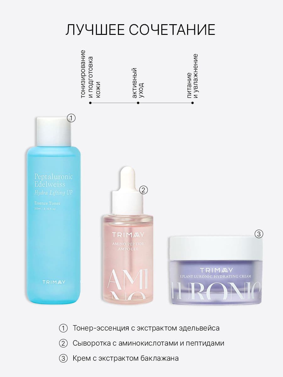 Увлажняющий крем E.Plant Luronic Hydrating Cream, 50 мл — фото 8