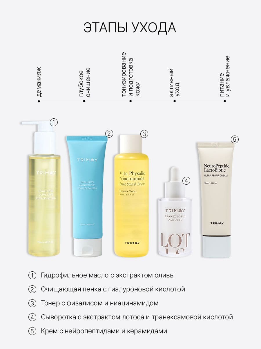 Сыворотка против пигментации с экстрактом лотоса и транексамовой кислотой Tranex Lotus Ampoule, 50 мл — фото 7